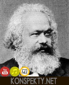 Философия марксизма кратко