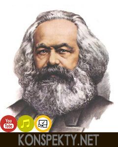Философия Карла Маркса кратко