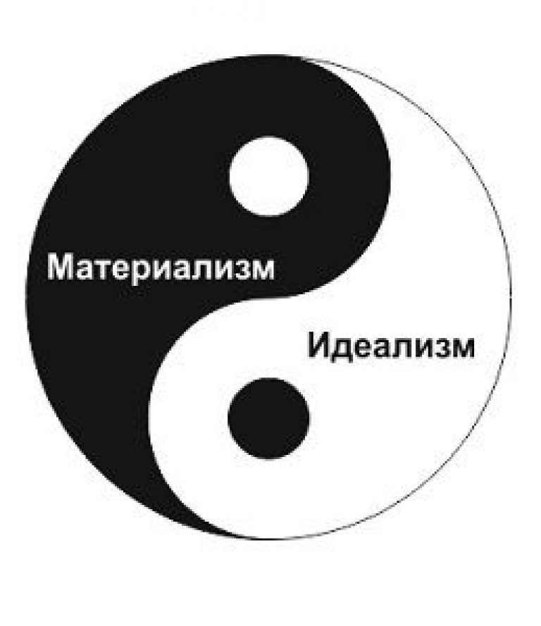 2 материализм. Материализм и идеализм. Материализм и идеализм в философии. Материализм и идеализм иллюстрации. Материализм, идеализм, позитивизм,.